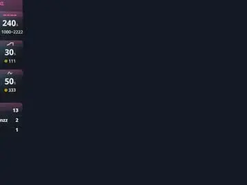 Chaturbate Nude Webcam of melindawillrett