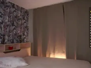 Chaturbate Live Sex Cam of myriambirkett