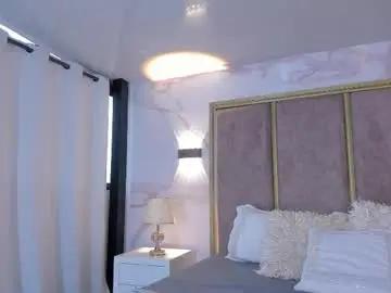 Chaturbate Free Live Porn of paulinaduarte_