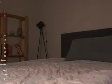 Chaturbate Live Sex of eleanorka