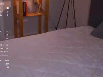 Chaturbate Nude Webcam of eleanorka