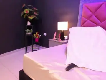 Chaturbate Sex Chat of mia_milff