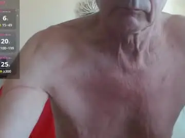 Chaturbate Free Live Porn of anax69