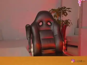 Chaturbate Adult Webcams of charlotte__grey
