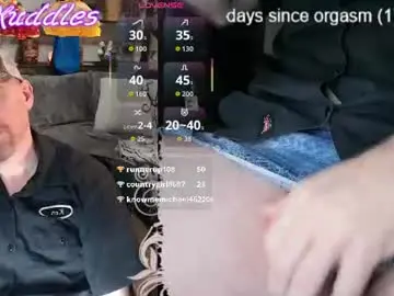 Chaturbate Sex Chat of kenkuddles