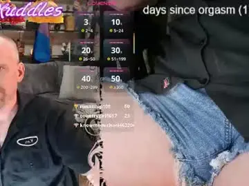 Chaturbate Best live sex cam show of kenkuddles