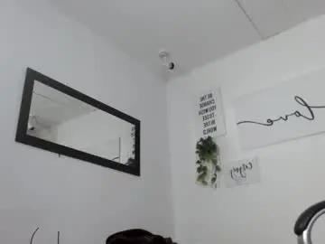 Chaturbate Free Live Porn of pandablack18