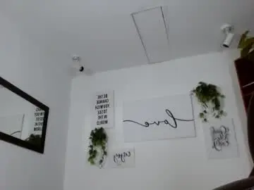 Chaturbate Sex Cam of pandablack18