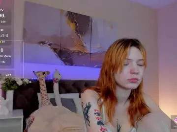 Chaturbate Private Sex Chat of hey_lexy