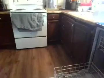Chaturbate Sex Chat of sidneyraee