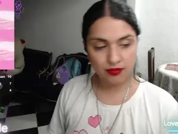 Chaturbate Private Sex Chat of alix_beltran