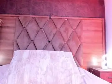 Chaturbate Live Sex Cam of lizzybrooks_