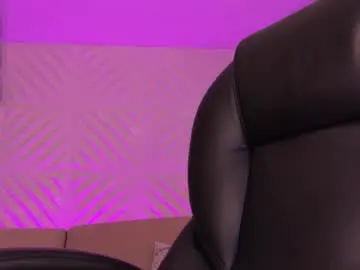 Chaturbate Live Porn of hannaconnor_