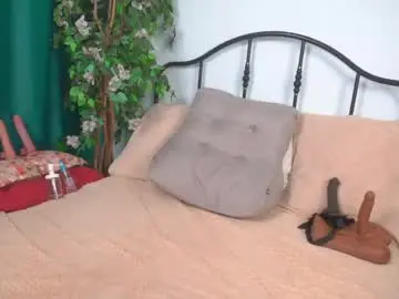 Chaturbate Sex Cam of isadoradunkan