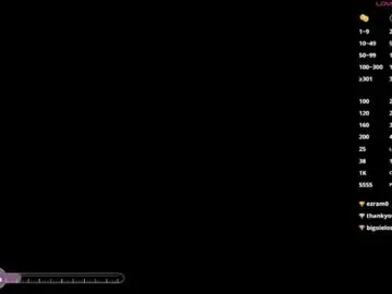 Chaturbate Watch Live Sex Cams of elizabeht_911