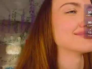 Chaturbate Nude Webcam of that_eva