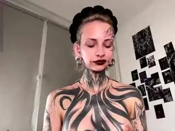 Chaturbate Live Porn of elenacastellani