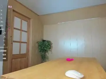 Chaturbate Free Live Porn of gohaaard420