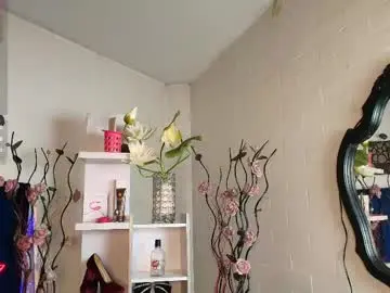 Chaturbate Adult Webcam of sofia_boobs__