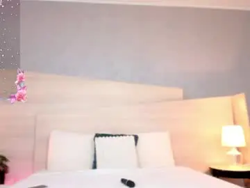 Chaturbate Live Sex of loonyannie