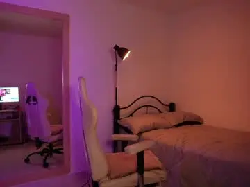 Chaturbate Sex Cam of madisonlara