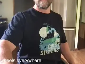 Chaturbate Sex Cam of capwheels