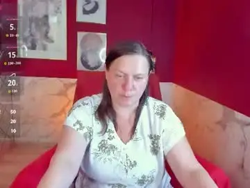 Chaturbate Adult Video Chat of kellysuper