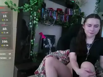 Chaturbate Adult Webcams of moonlight_sonataa