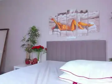 Chaturbate Adult Webcam of camilla_kelly