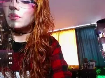 Chaturbate Adult Webcams of midnightcandy888