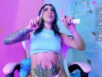 Chaturbate Private Sex Chat of candyrisex