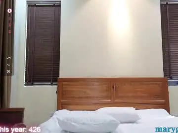 Chaturbate Sex Cam of maryhillx