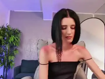 Chaturbate Sex Cam of milahoneyy