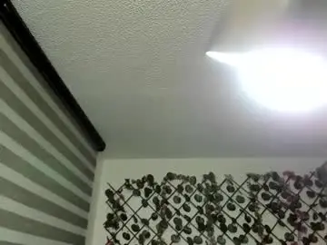 Chaturbate Adult Webcam of antonella4you