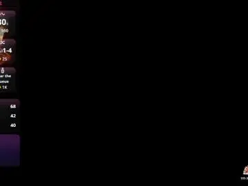 Chaturbate Sex Cam of ariies13
