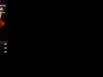 Chaturbate Adult Webcam of ariies13