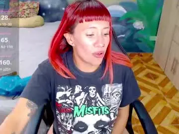 Chaturbate Sex Cam of eimy_lorens