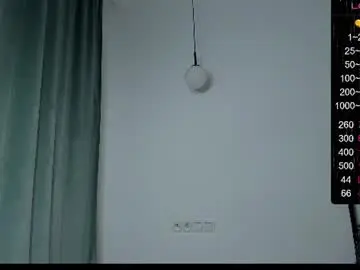 Chaturbate Live Porn of musscle_king