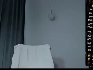 Chaturbate Best Webcam of musscle_king