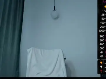 Chaturbate Private Sex Chat of musscle_king