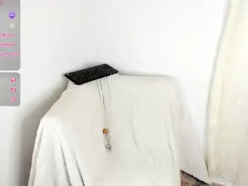 Chaturbate Adult Video Chat of rojita30