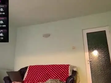 Chaturbate Sex Chat of choose79