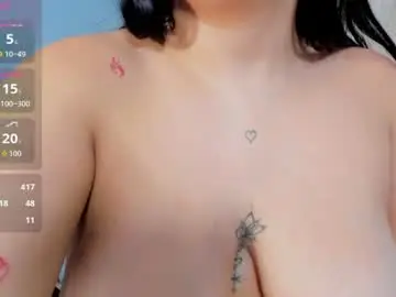 Chaturbate Private Sex Chat of cielo_banks