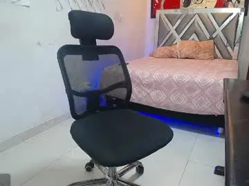 Chaturbate Private Sex Chat of hardsexlove08