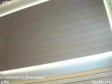 Chaturbate Free Porn Cam of molly_p