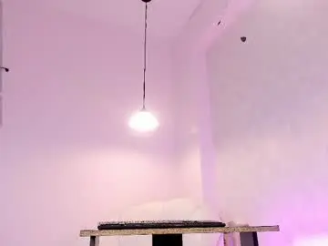 Chaturbate Free Porn Cam of ana_petter