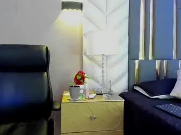 Chaturbate Nude Webcam of chloeharper_