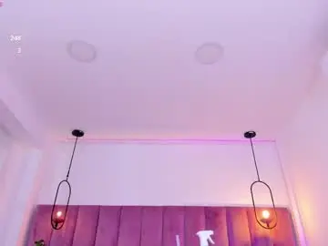 Chaturbate Nude Webcam of pollybabe_