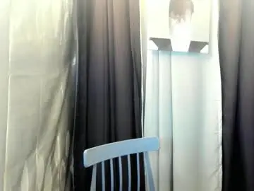 Chaturbate Best Webcam of velvet_jess