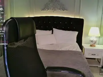Chaturbate Adult Webcam of elisabeth_binder